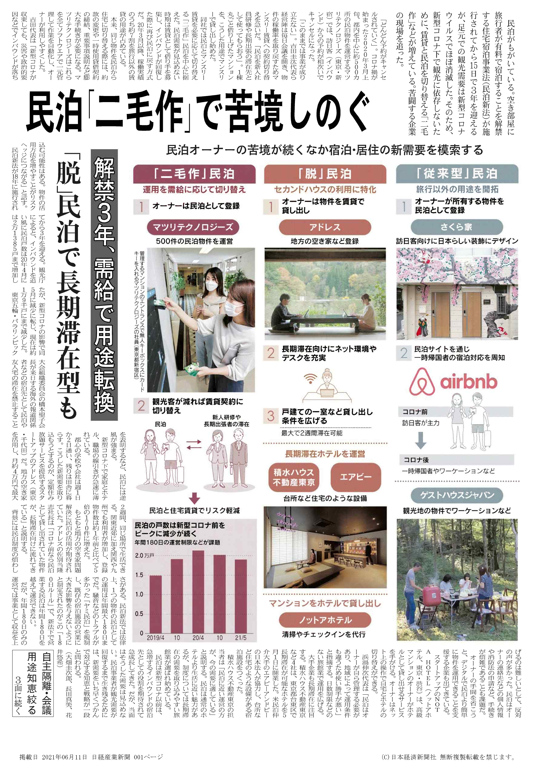 日経産業新聞20210611(1)